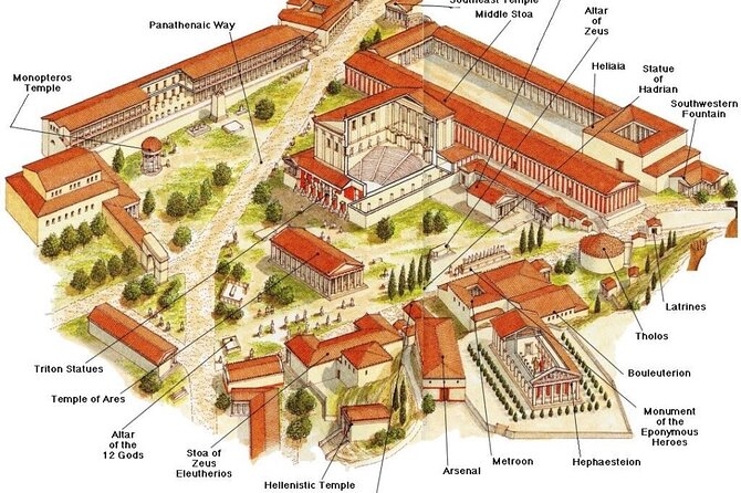 Acropolis, Parthenon and Ancient Agora Guided Tour with entrances - Theatre of Dionysus: the stage behind Greek drama
