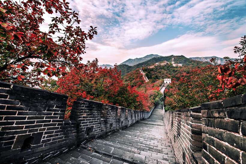 Beijing: All-Inclusive 3-Day Private Tour of Must-See Sights - Day 1: Tian’anmen Square, Forbidden City, Lama Temple, and Show Night